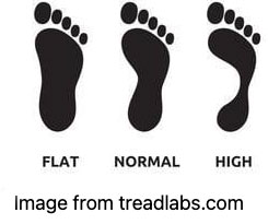 Barking Dog Shoes reviews and recommends the best footwear for people with various foot issues (as well as for women with average feet for whom comfort is a high priority).